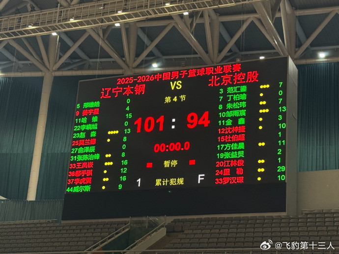 辽宁男篮辽宁男篮在教学赛战胜了北控男篮，新外援哈维拿到15分，命中3个三分球。