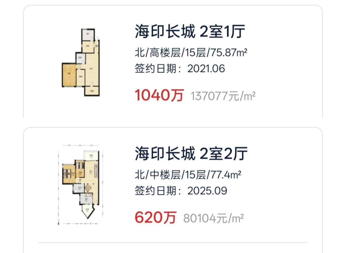 四年时间深圳房价跌了将近400万不过我还是买不起这谁受得了！ʕ.•᷅ࡇ•᷄.ʔ