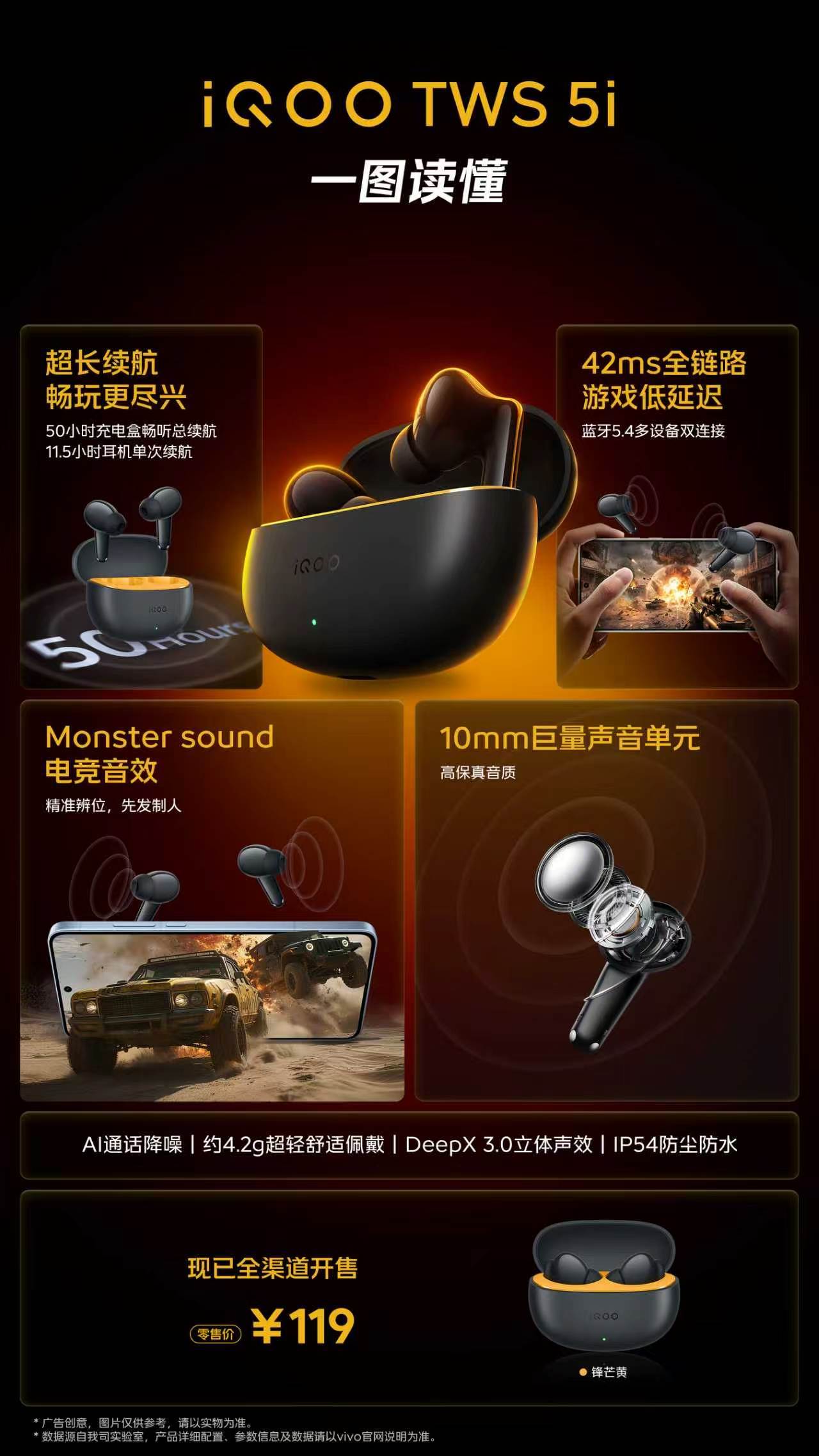 今天iQOOPad6Pro发布之后，我觉得算得上是开启了平板4K手游新时
