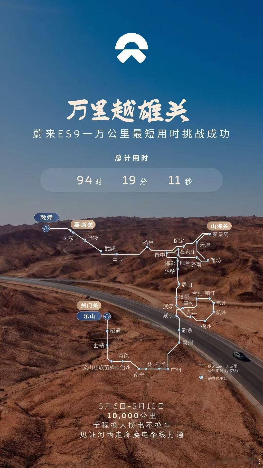 万里越雄关！蔚来ES9刚刚把纯电一万公里连续行驶纪录给破了。用时94小时19分1