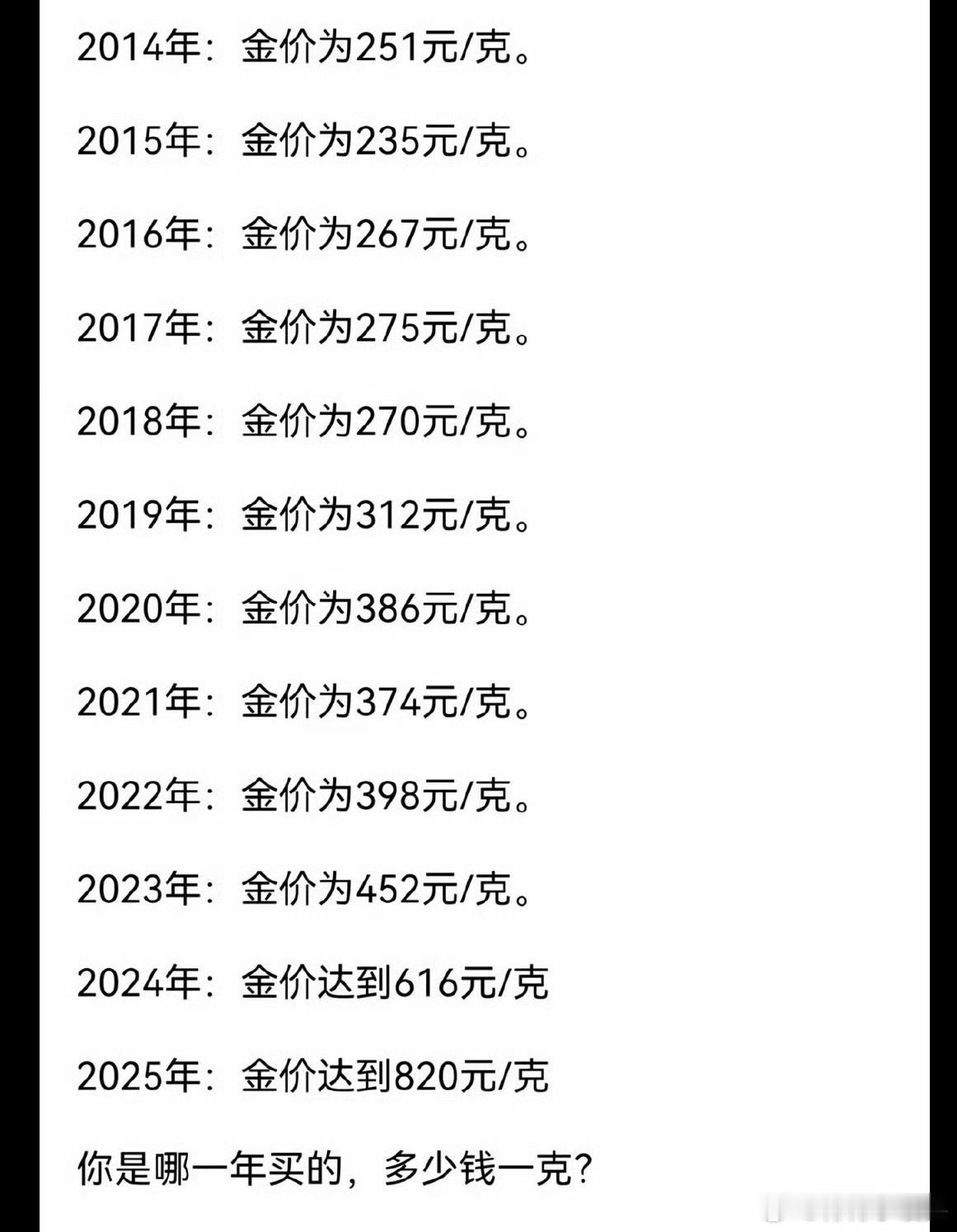金价更加买不起了[笑着哭][笑着哭]
