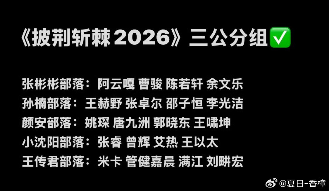 #披荆斩棘三公分组#这应该是二公里四个安全部落的队长自动成为队长。四个危险部落的队长里面小沈阳票数最