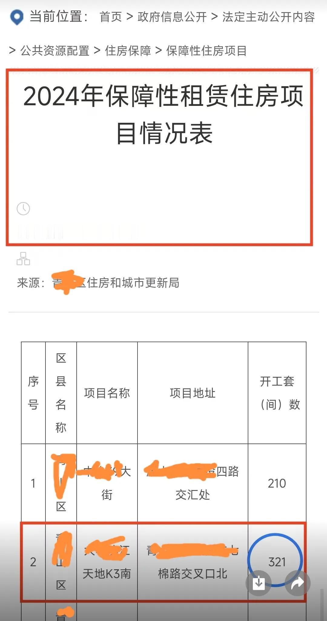 房价破万，直冲千位。入住九年的一栋楼，50套空房同时装修，前后左右，上上下下立