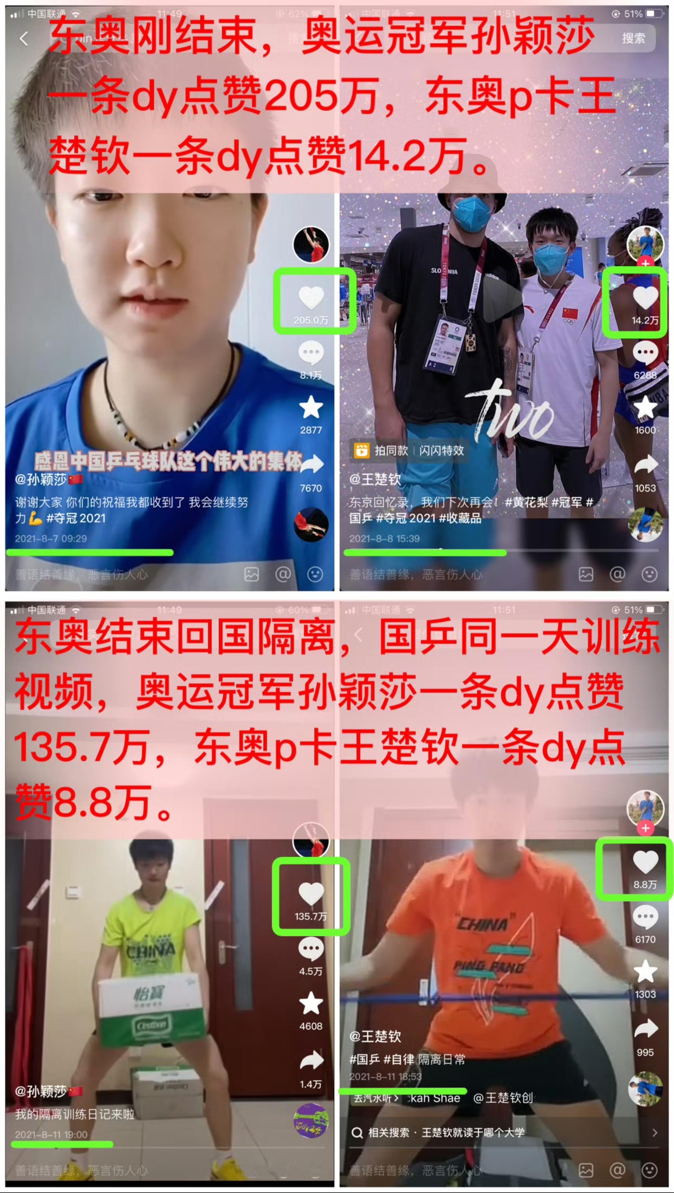 2021年东奥孙颖莎4:0打伊藤美诚一战成名当天，各平台突然涌入大量此前从未发布