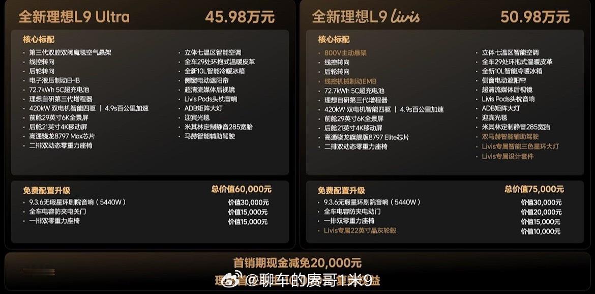 上市价格直接拉回40万级理想L9Livis这烟雾弹应该是放给友商的吧理想的车有