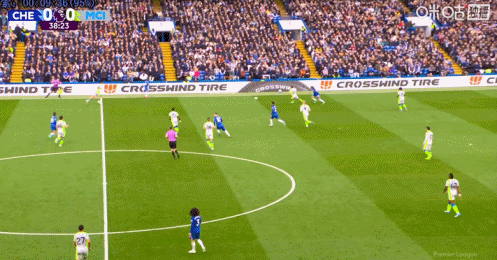 多库真的应该学学奥莱利，踢的更加简洁高效一点！曼城上半场0：0战平切尔西，奥莱