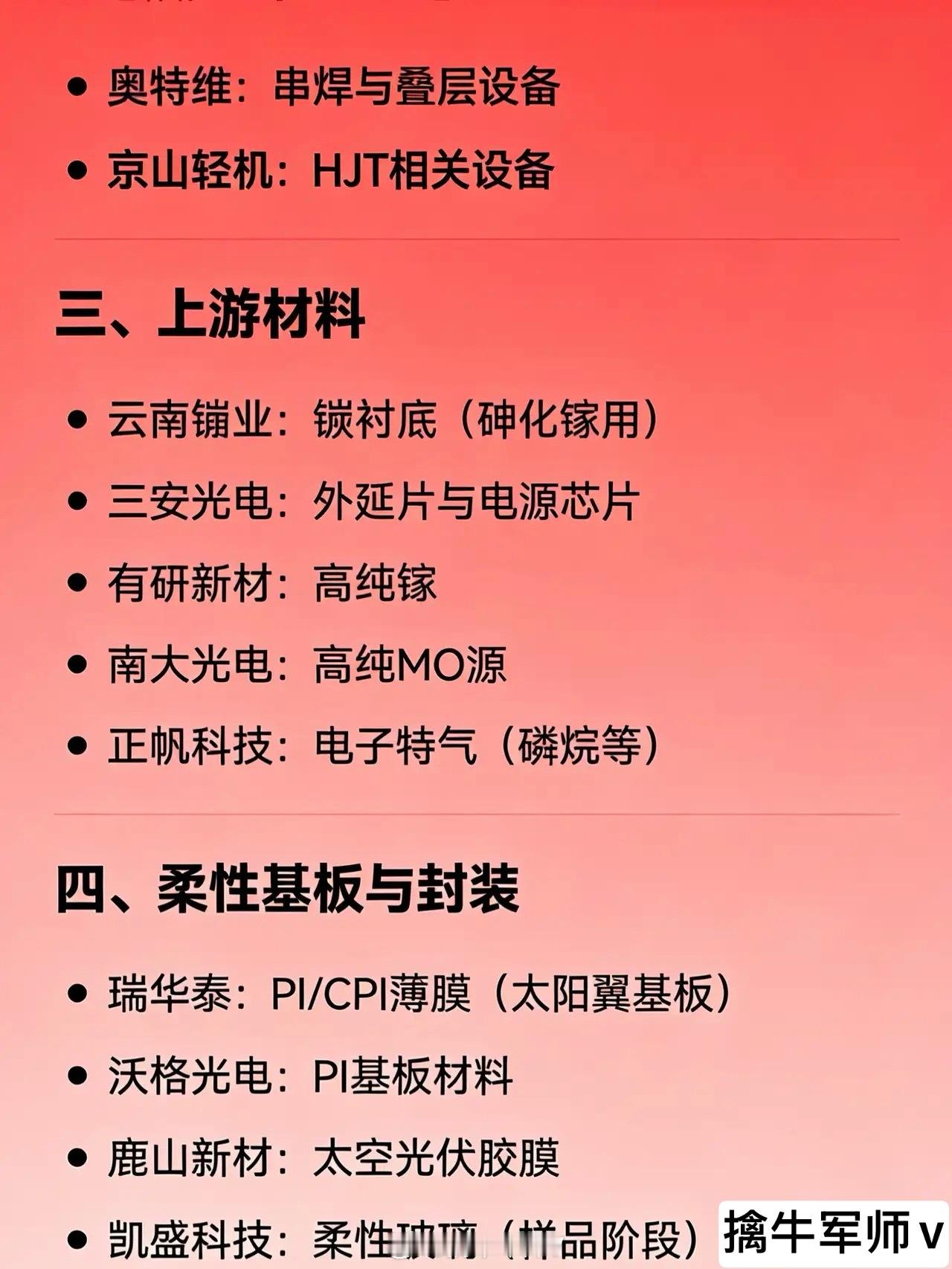 太空光伏概念相关企业的全汇总一、电池技术乾照光电：砷化镓太空太阳能电池东方日升：