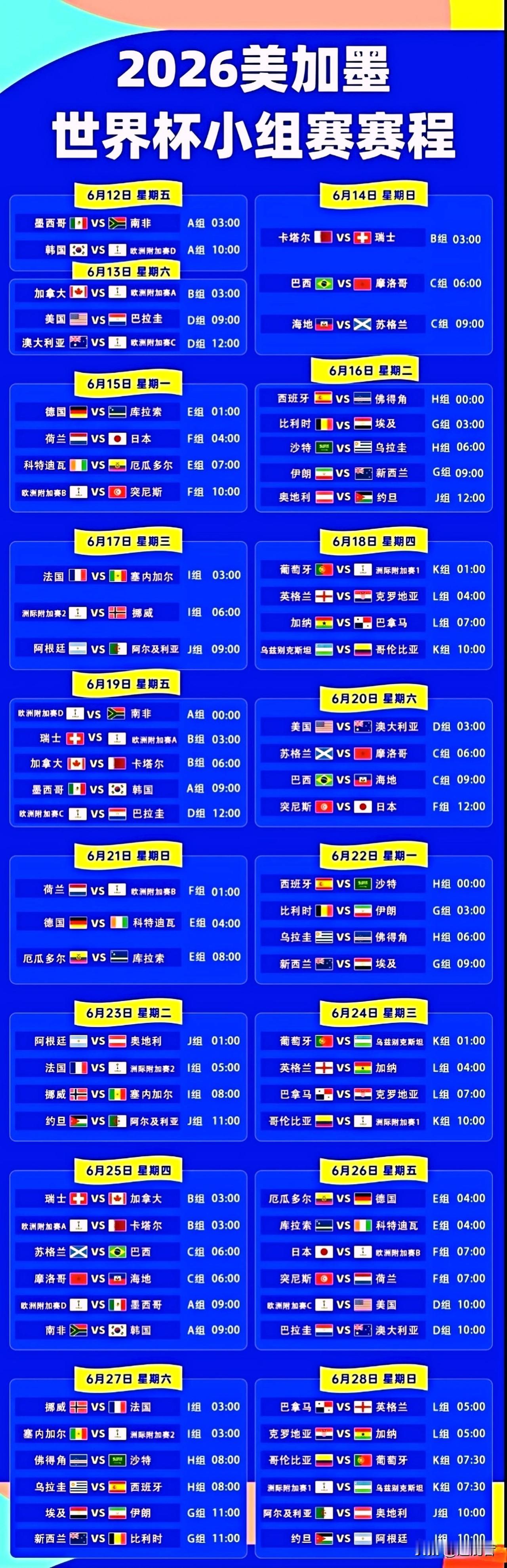 兄弟们，真正的足球比赛来了。2026美加墨足球世界杯赛程表：