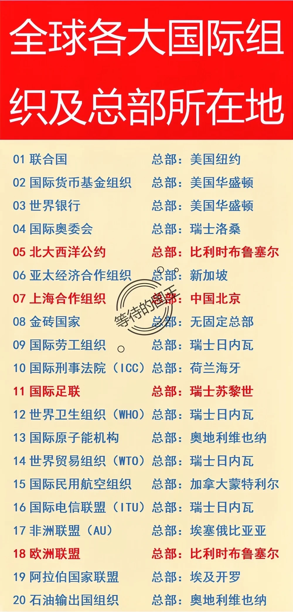 北约总部，居然不在美国。