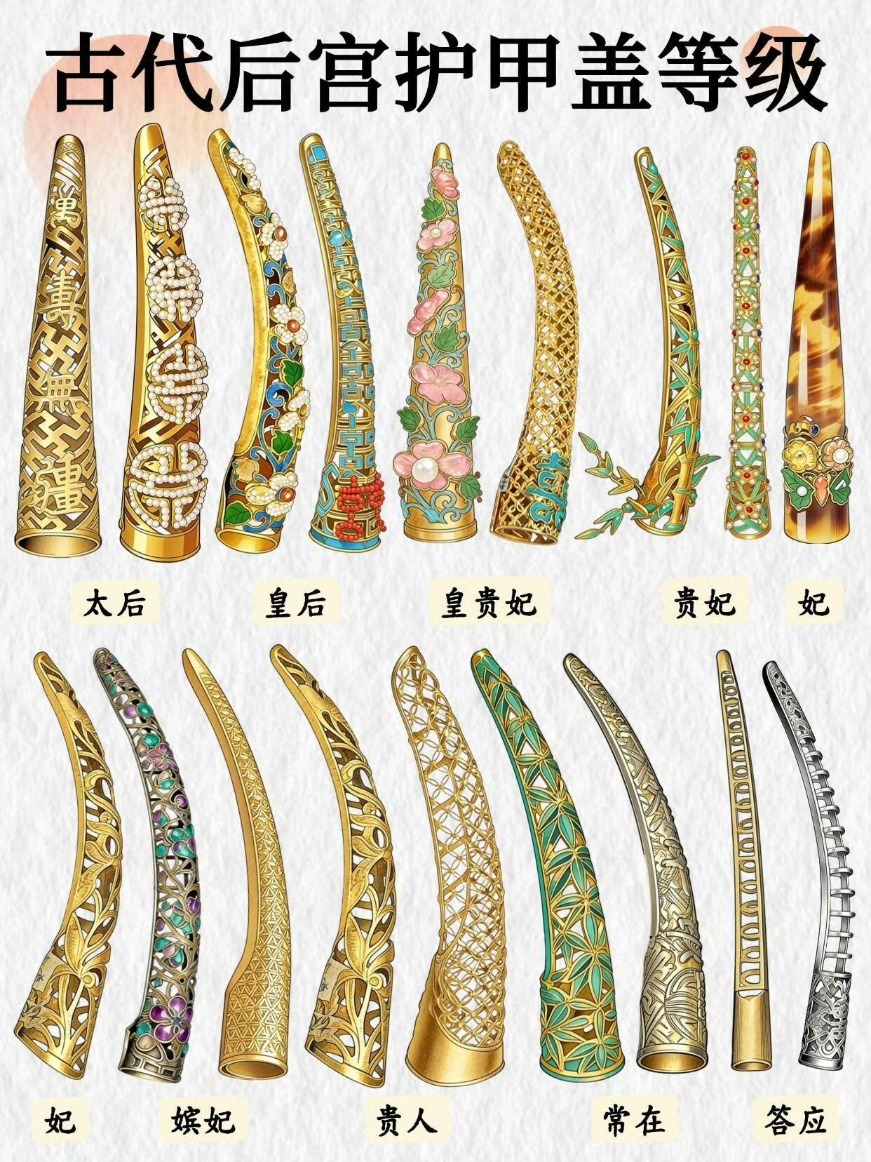 一图看懂古代后宫的护甲等级制度​​​