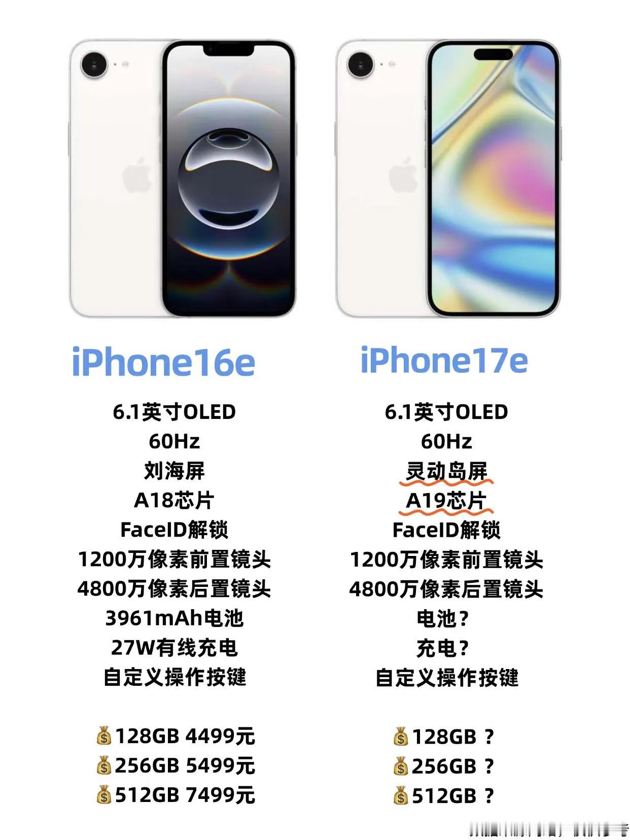 就升级个灵动岛和芯片？iPhone17e又拉了？网传iPhone17e将在明年