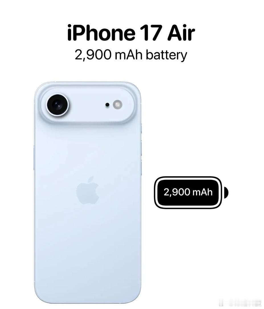 iPhone17Air的电池容量真是2900mAh呀。​​​