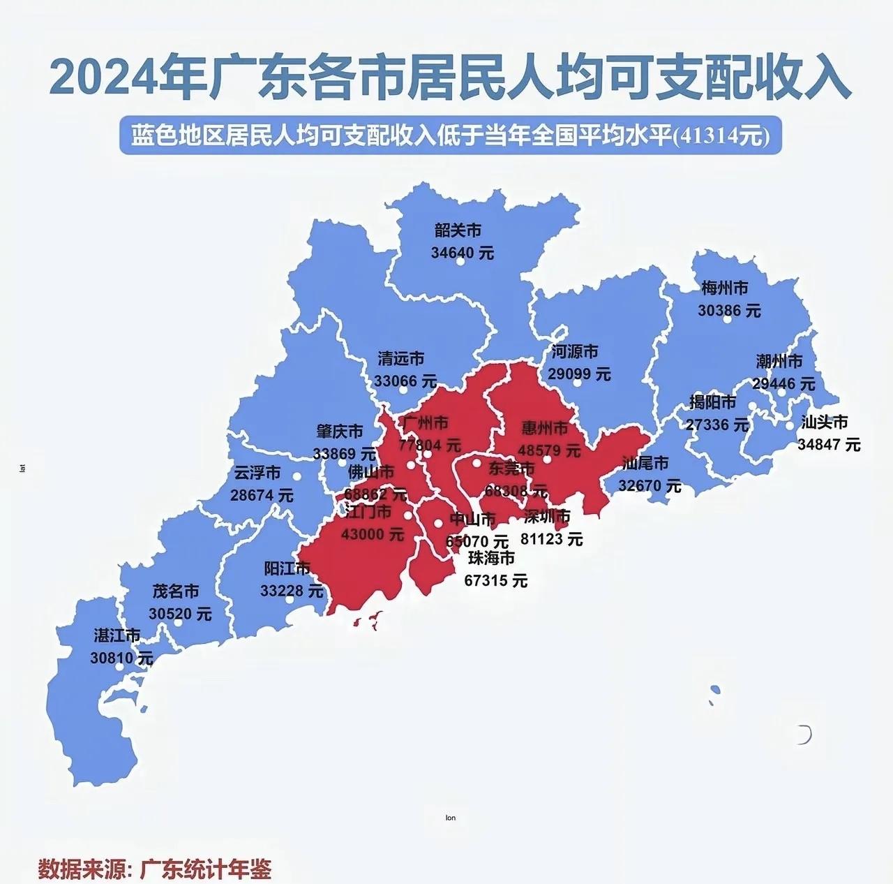 广东最穷的四个城市，云浮、揭阳、河源、潮州，这四个城市2024年人均可支配收入不