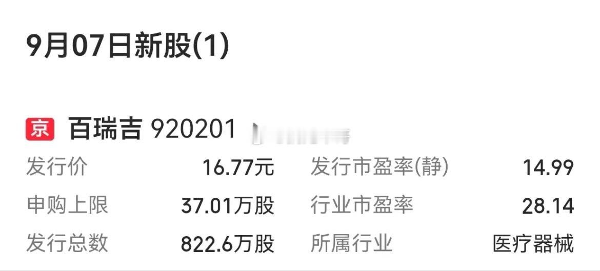 【下周A股申购：已知有3只】下周（9月7日-9月11日）A股市场