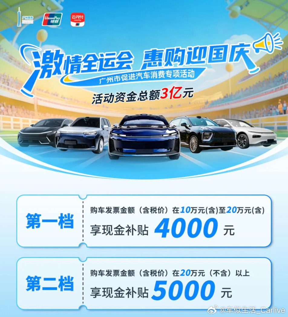 现在很多消费者买车除了看价格以外还会看当地的一些购车补贴，例如置换补贴、厂家补贴