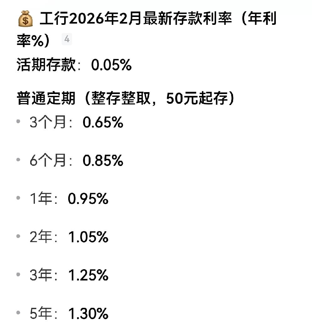 乖乖！现在工商银行和地方商业银行的利差竟然那么大！以三年期定期存款为例:工行是1