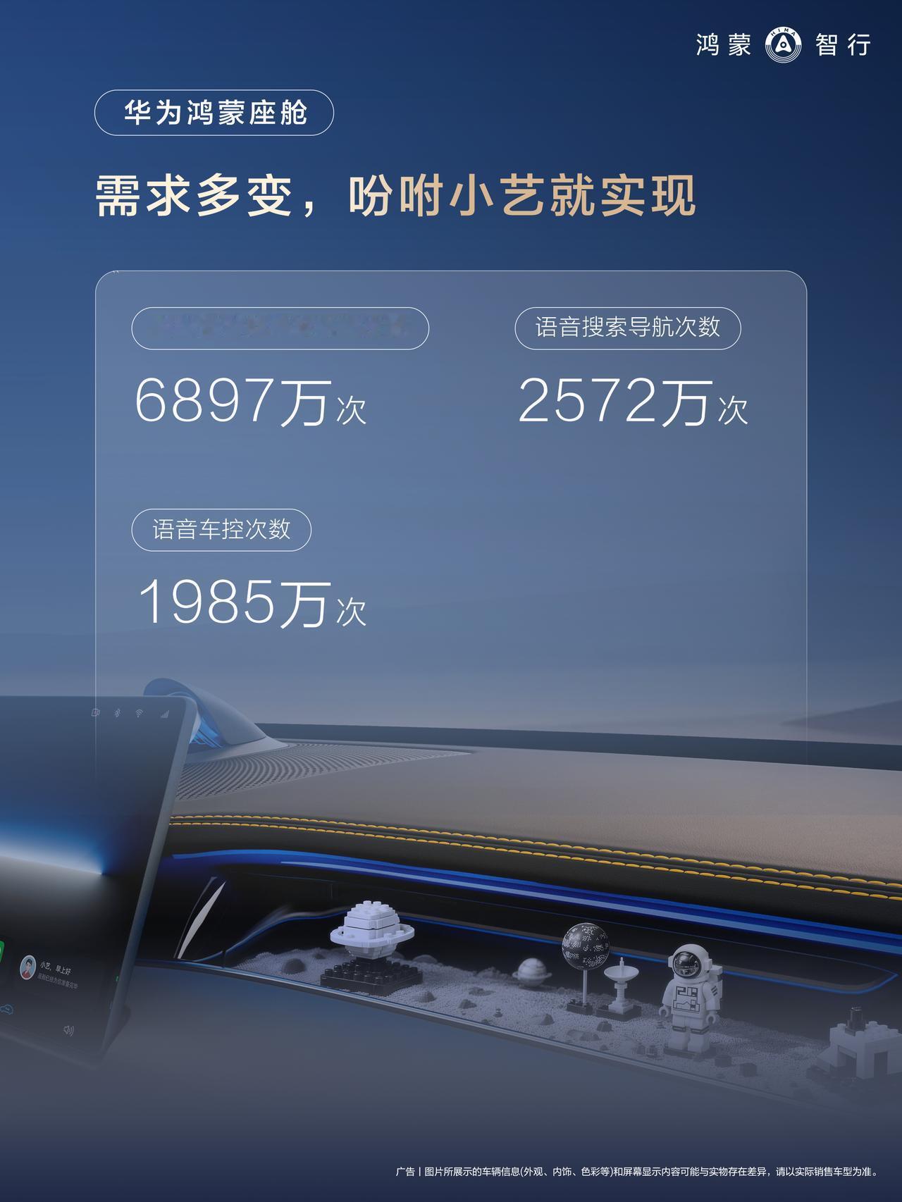 衡量辅助驾驶成不成功，看参数不如看渗透率。鸿蒙智行五一报告显示，假期期间辅助驾驶
