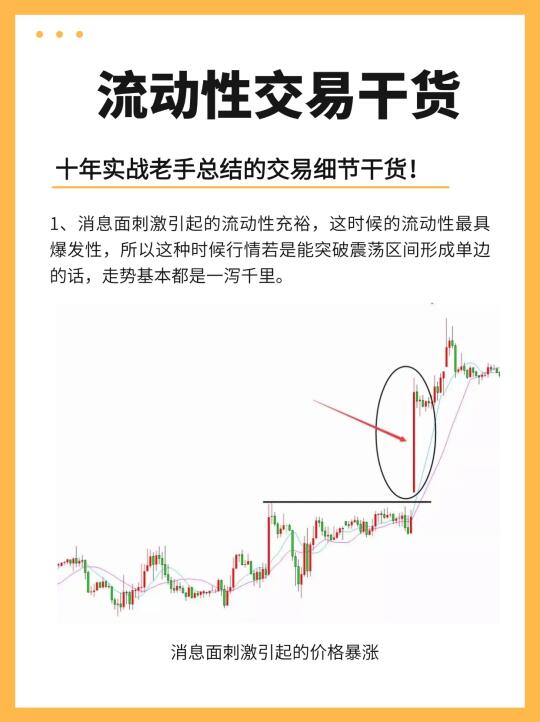 股票干货，十年实战老手的交易细节汇总