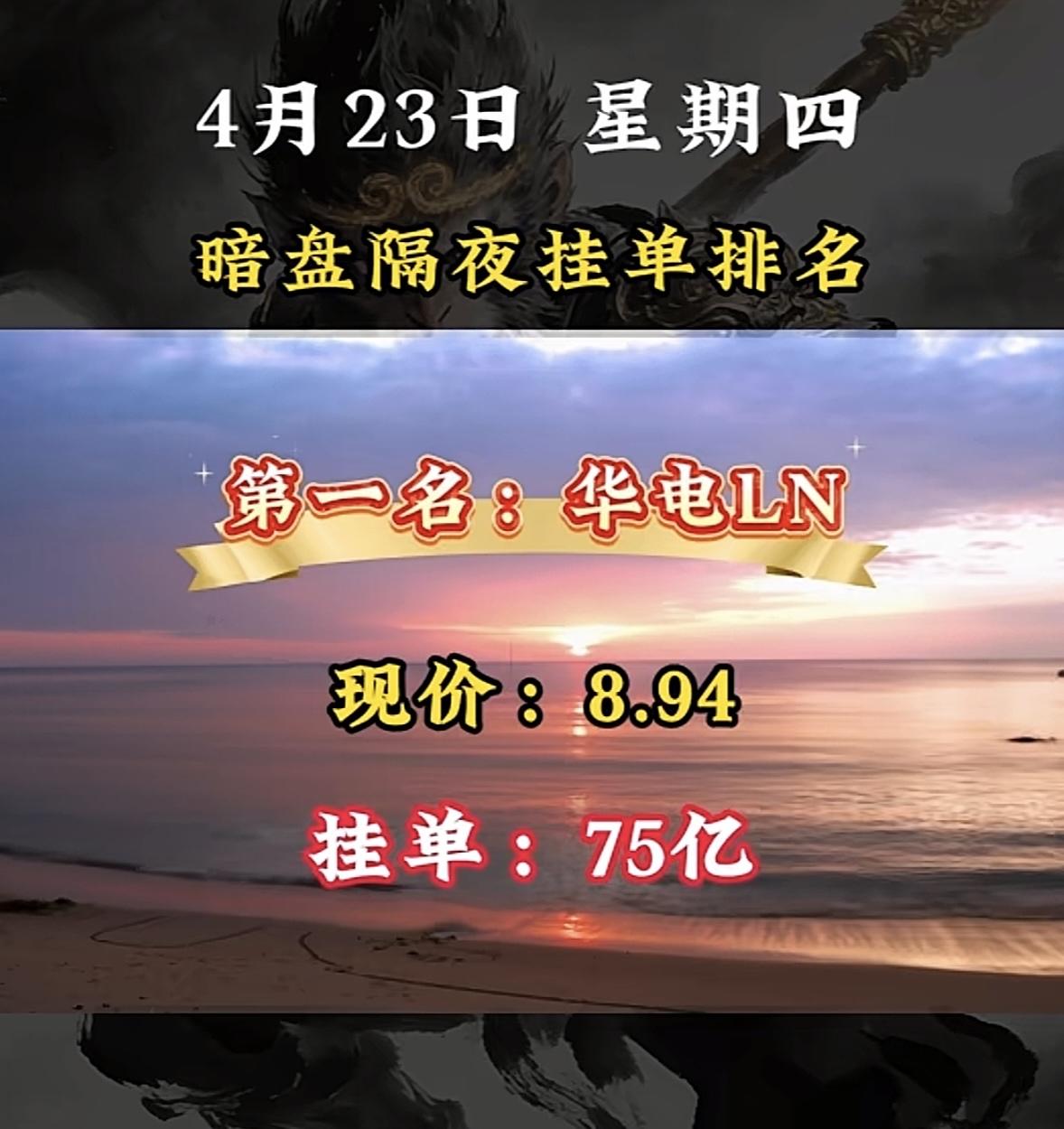 4月23日暗盘隔夜挂单排行榜揭晓。4月23日暗盘隔夜挂单排行里，康盛股份很是
