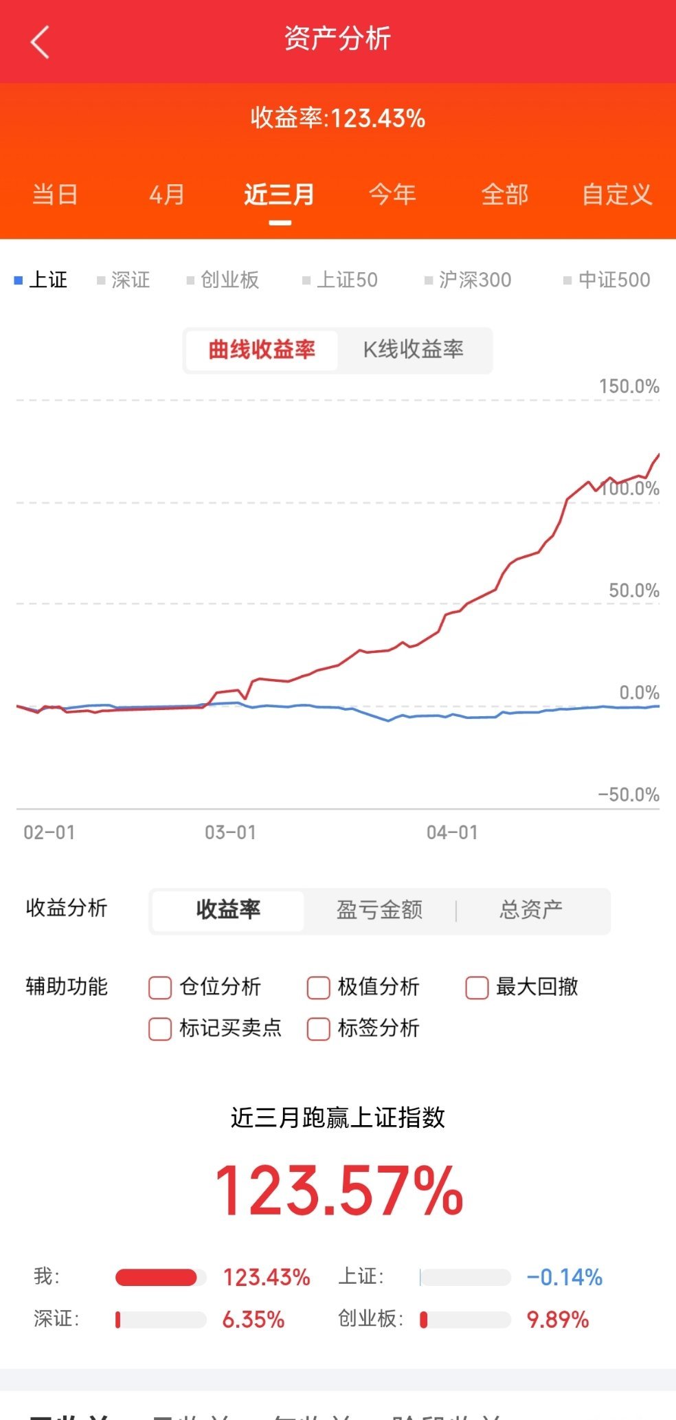 存储芯片：初心不改，花开正香！存储芯片细分领域领头羊全梳理：一、存储芯片设计兆易
