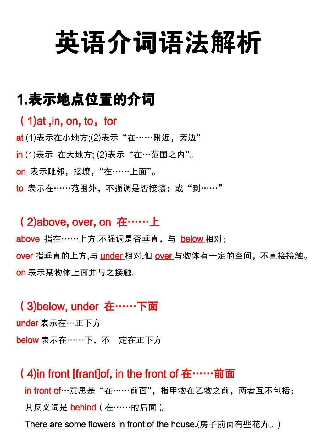 英语介词——词汇、语法解析​​​