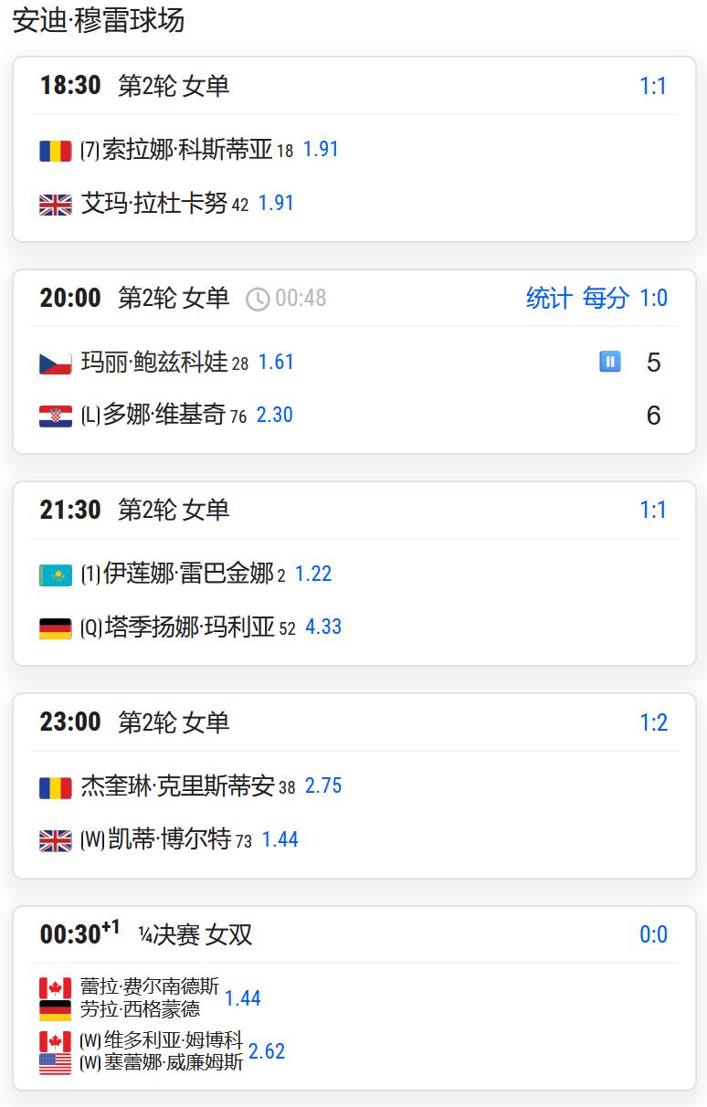 ATP250赛斯海尔托亨博斯站，男单第二轮，张之臻将对阵6号种子本土球员格里科斯
