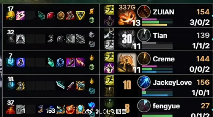 JackeyLove赛季首杀感谢圣枪哥！😭JackeyLove寒冰小龙团疯狂风