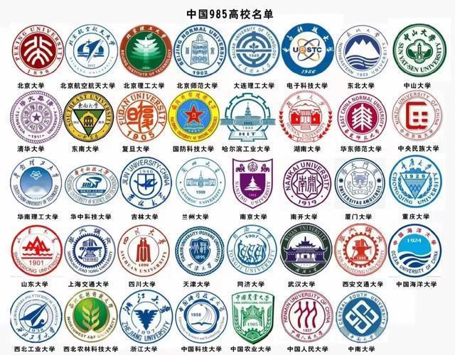 你同意吗？——“普通家庭三代都难出一个985”，考上985能否改变命运“98