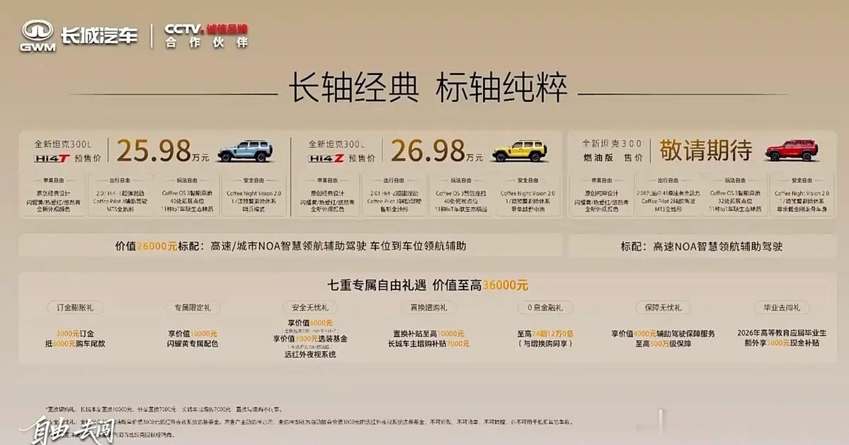 【轴距超3米，坦克300L预售25.98万起，7月19日上市】7月6日...