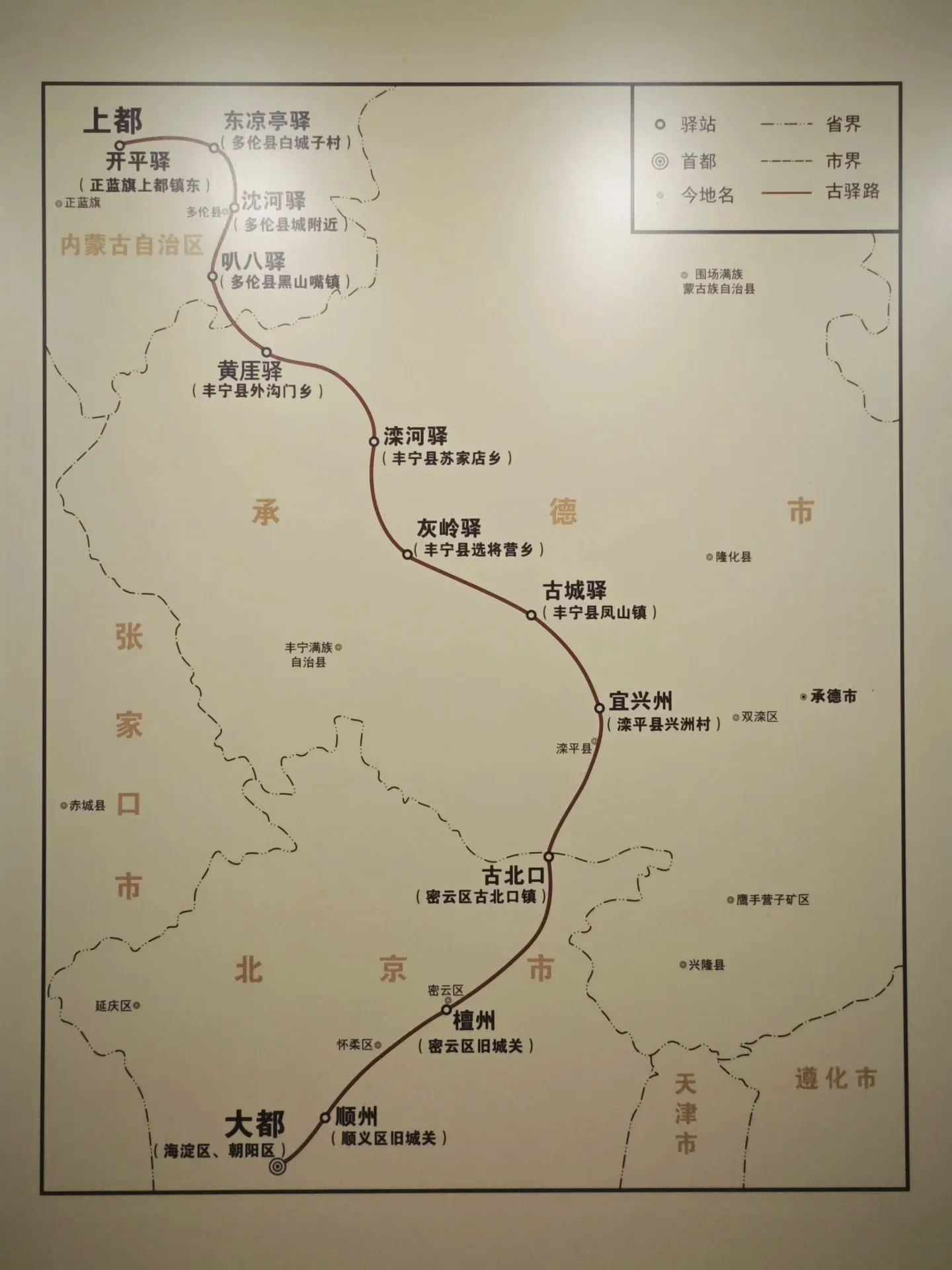 元代忽必烈从大都到上都的御路通道