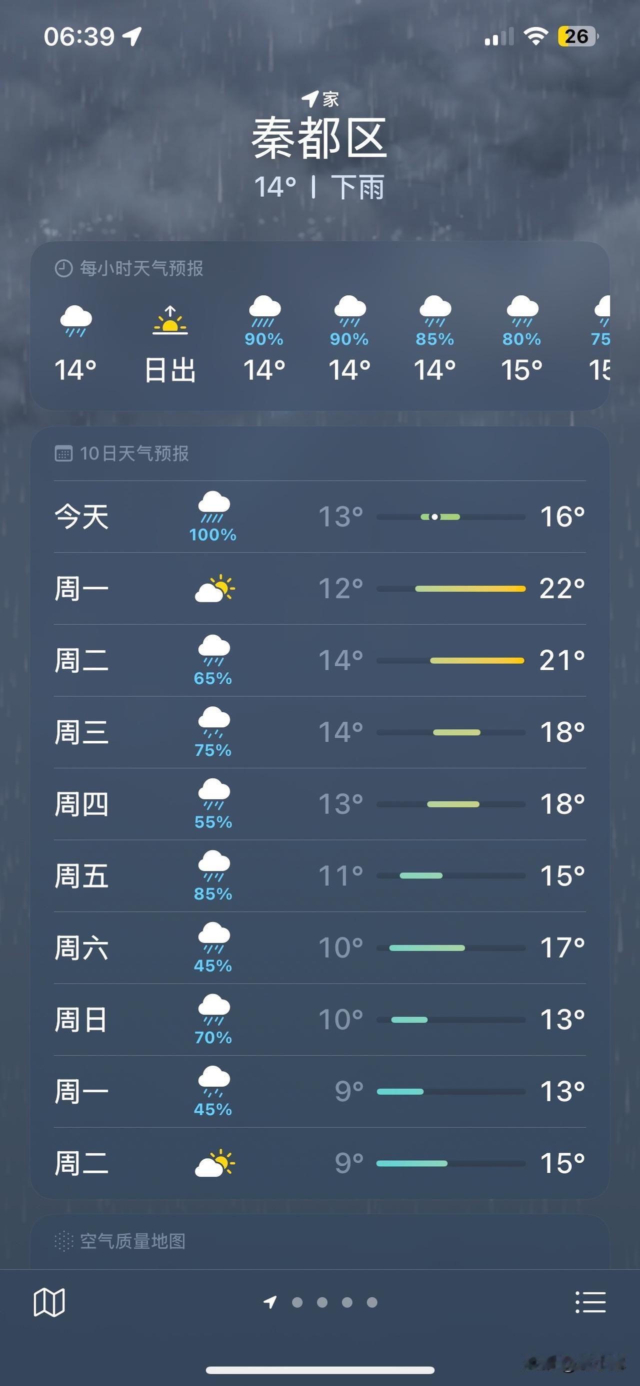 天时不再？咸阳的雨，为何总下在“错”的时节？五月到八月，当日头炙烤着咸阳的土