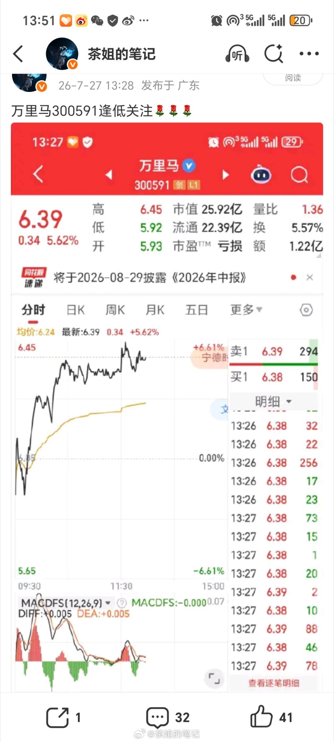 这得改名叫千里马了吧