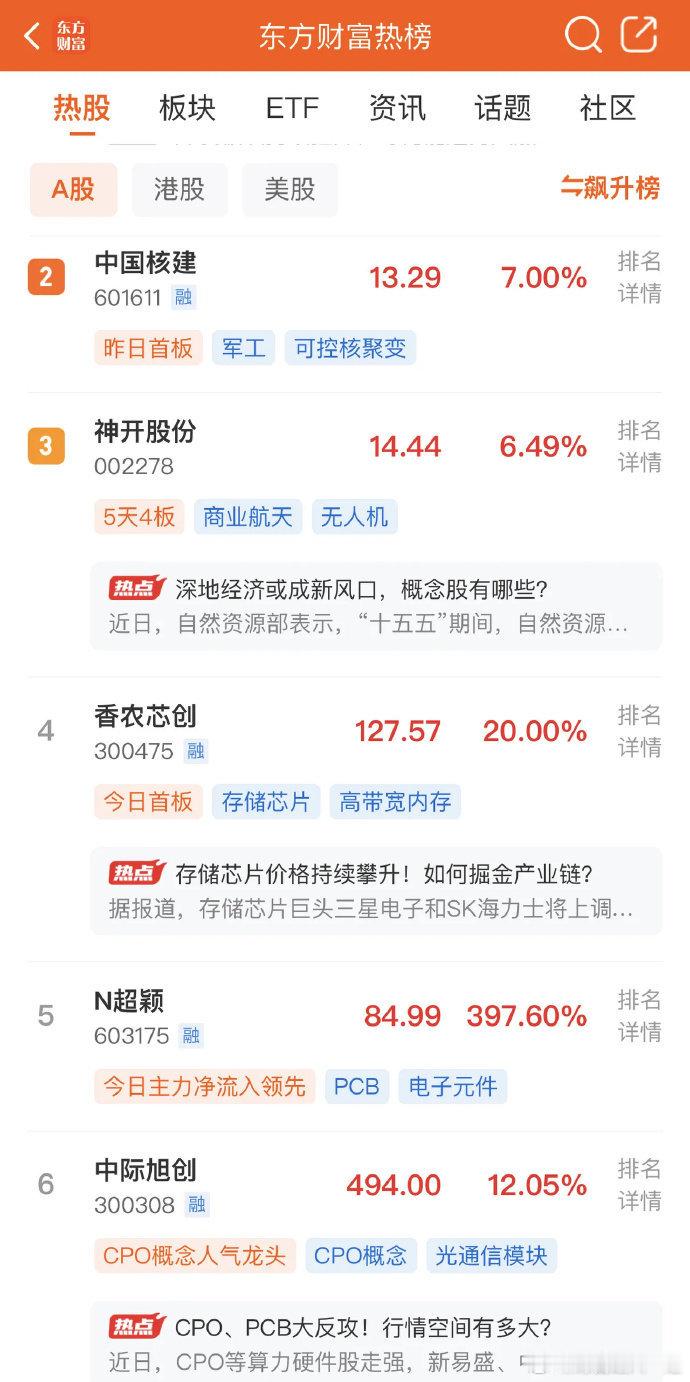 2025年10月24日，各大股吧前十热股:淘股吧：1.大有能源2.同花顺3
