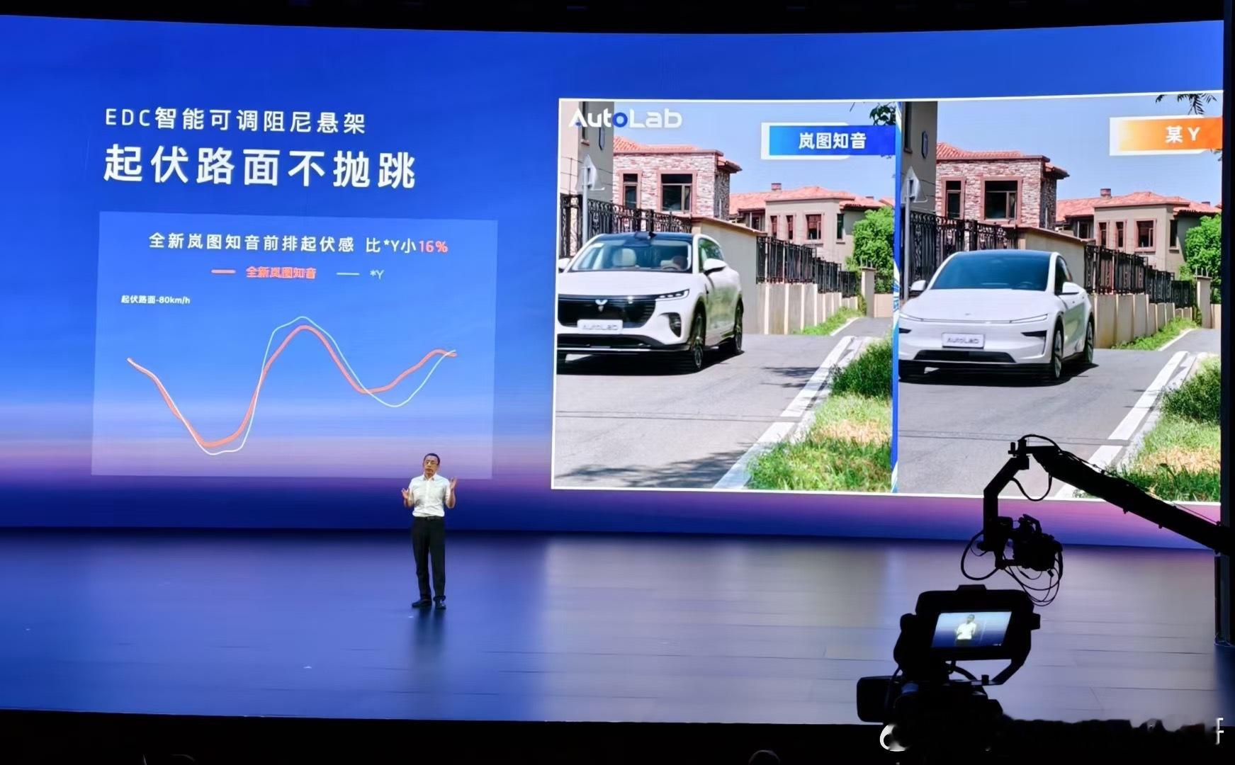 全网的发布会都在学小鹏了么[捂脸哭]​​​