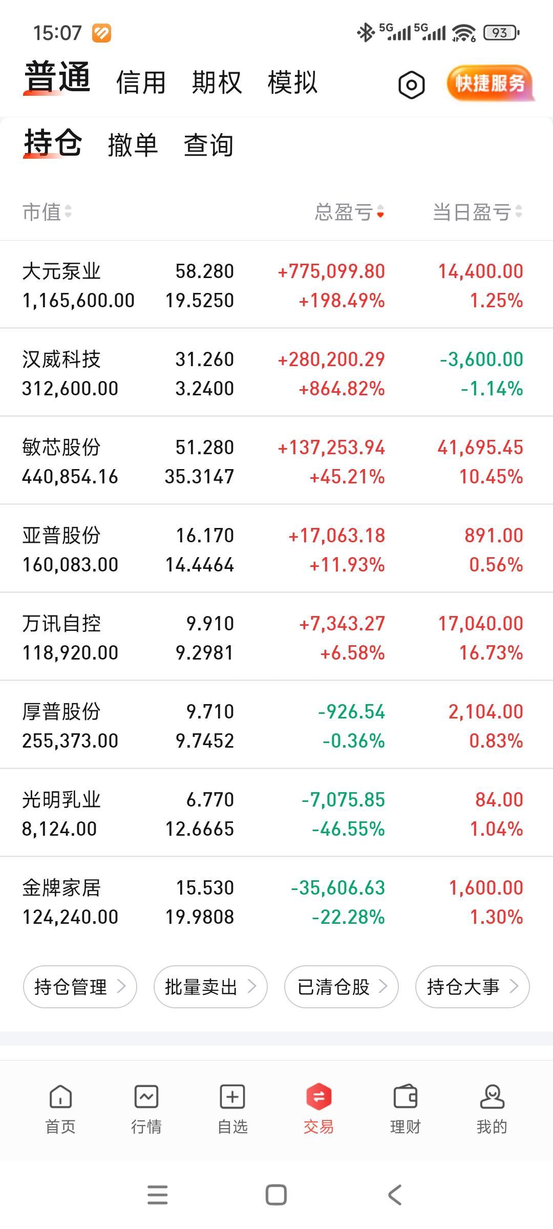 还是熟悉的味道，爆亏小回