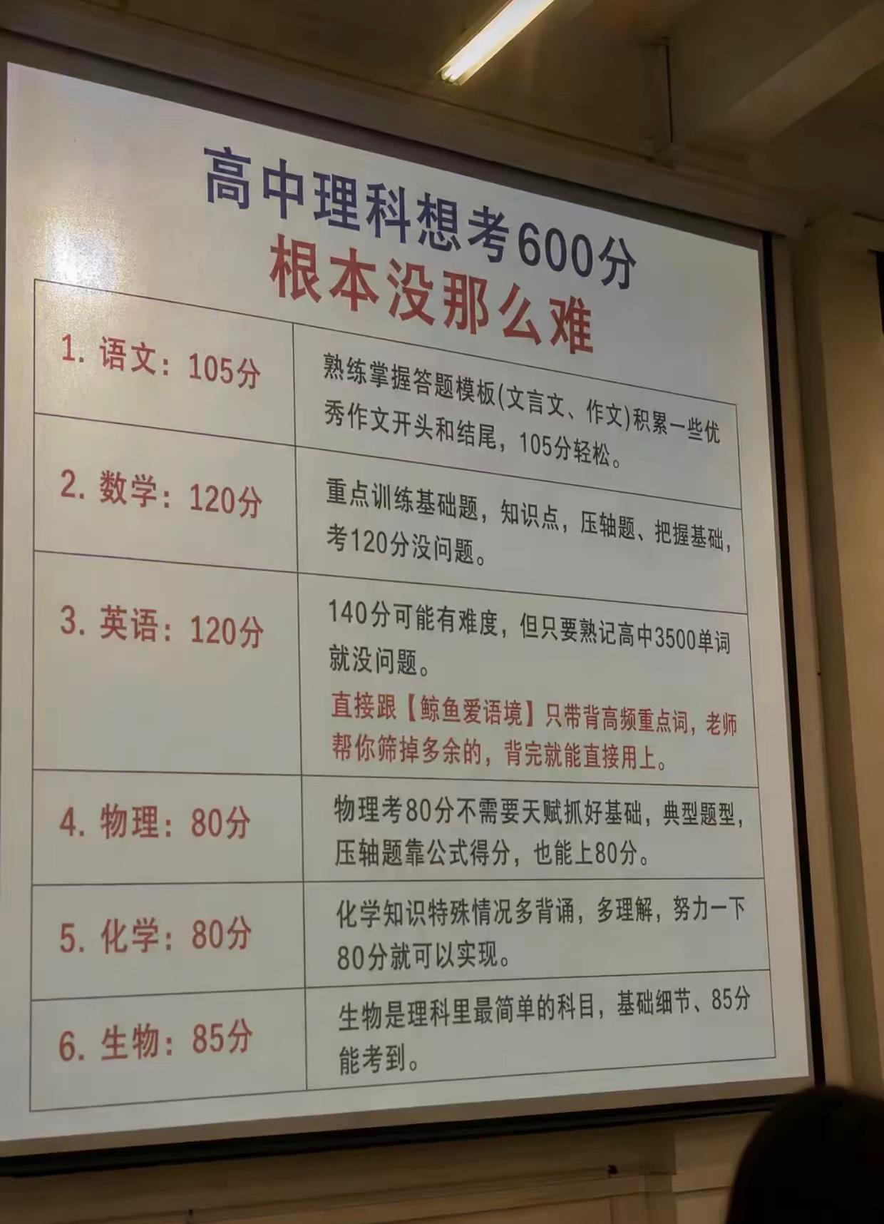 这样一看，感觉还是好难