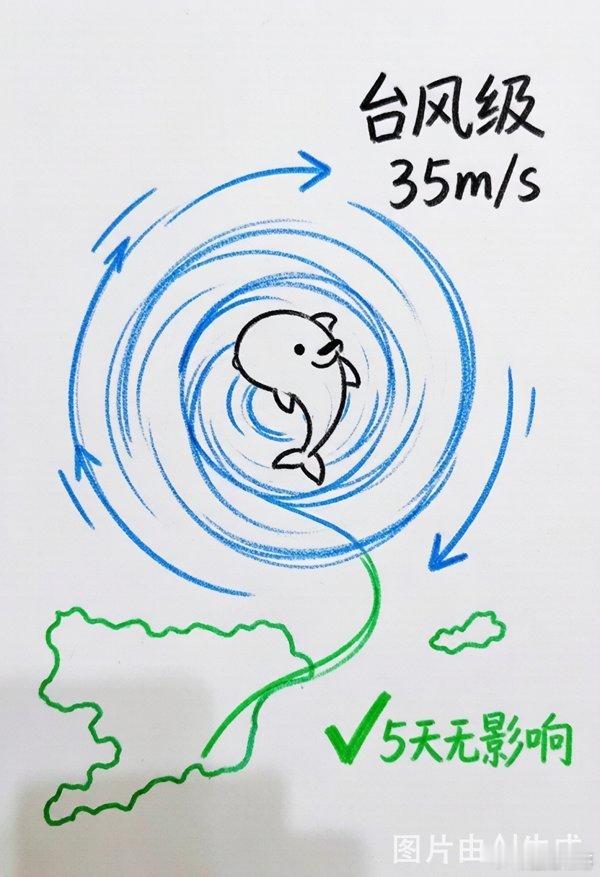 白海豚加强为台风级今年第13号台风"白海豚"这回真养级了。最新实况：7/28
