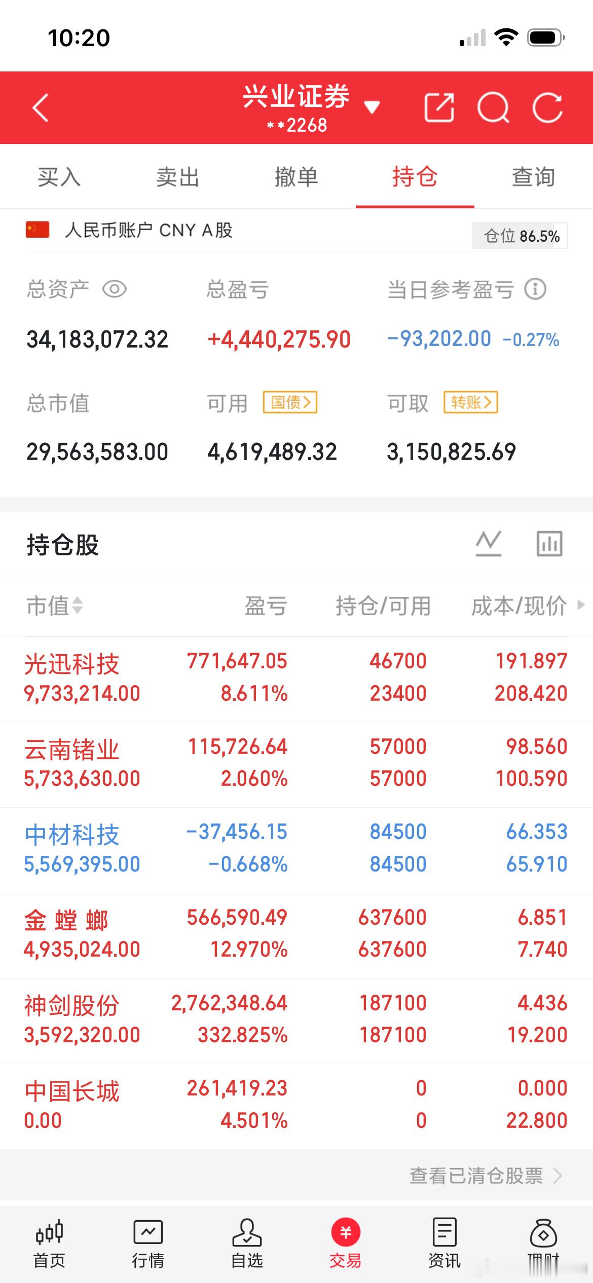A股记录来了！目标：2000万→4000万，用一个月见证过程！关注我，先看