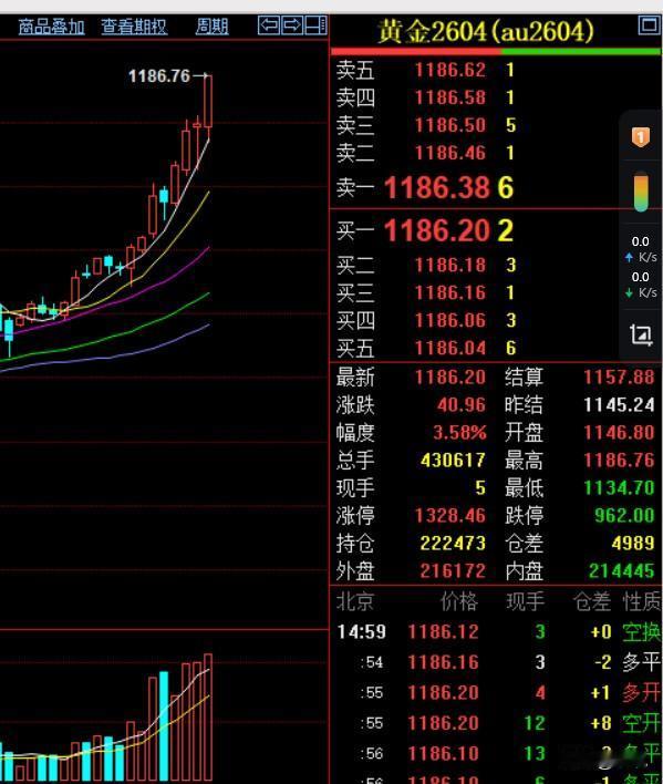 2026年的感觉，像极了1970年代。当年发生了什么？-布雷顿森林体系崩