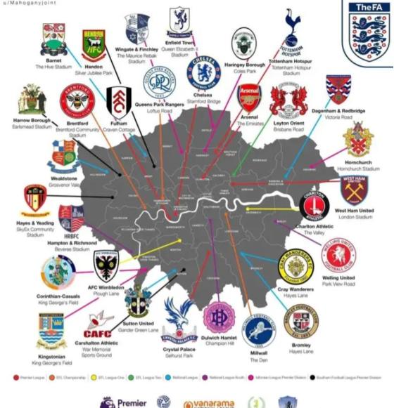 伦敦一座城市，为何能同时养得起十来家足球俱乐部呢？就这么说吧，其他欧洲城市和伦敦