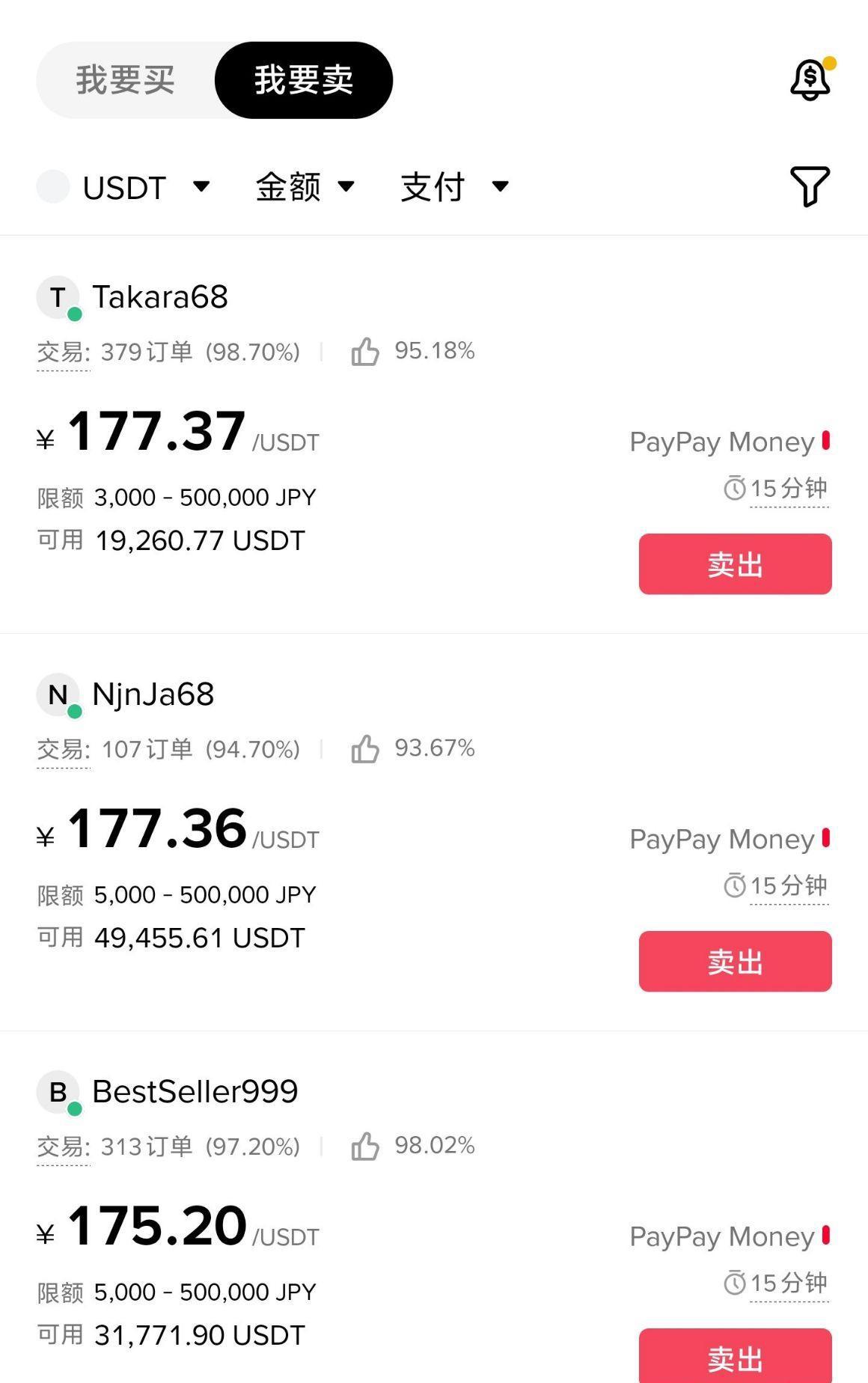 我想说，人民币真实汇率多少我不知道，但我们亲爱的日本黑市汇率，和官方汇率竟然差出