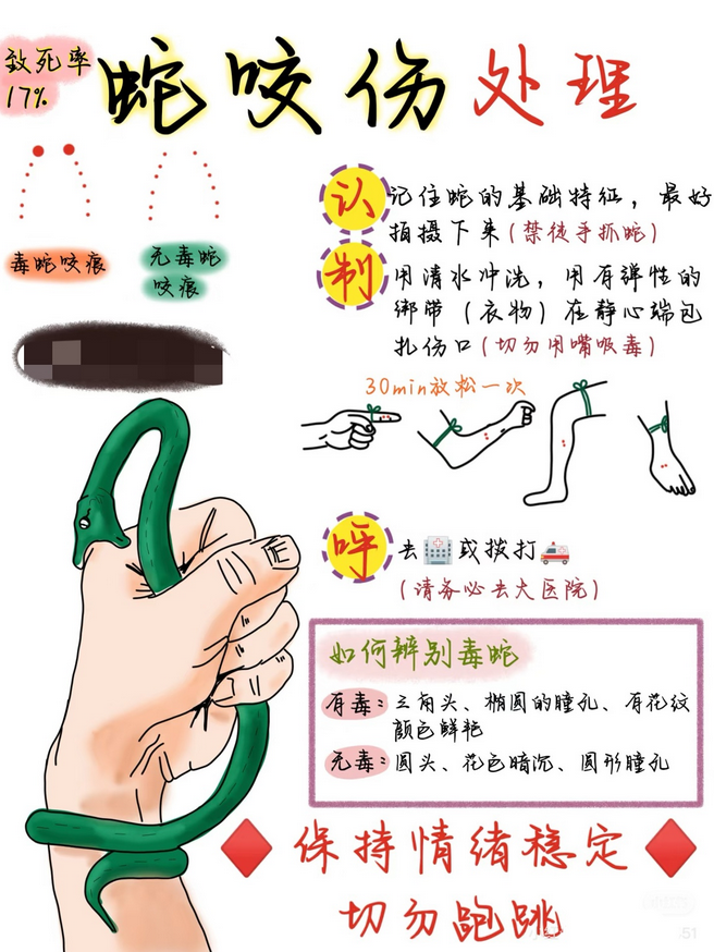 现在三亚文旅估计是脑袋都抠大了吧！很多原本有计划三亚游的游客现在不敢去了不怕