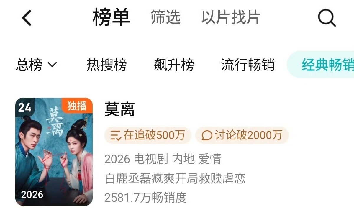 白鹿莫离被删戏编剧证实伟大的扛剧花白鹿拖着莫离在年榜排名又进了一名，结果剧内被【