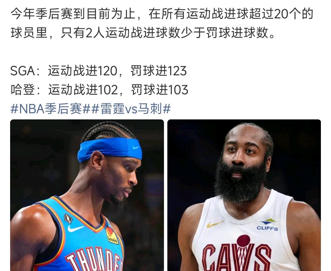 如果雷霆丢冠，亚历山大全责，又一个哈登而已，全靠罚球。我本以为亚历山大能单场