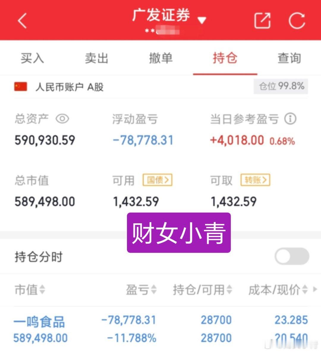 15万本金，实力验证！（第63天）目前资金:590930.59元