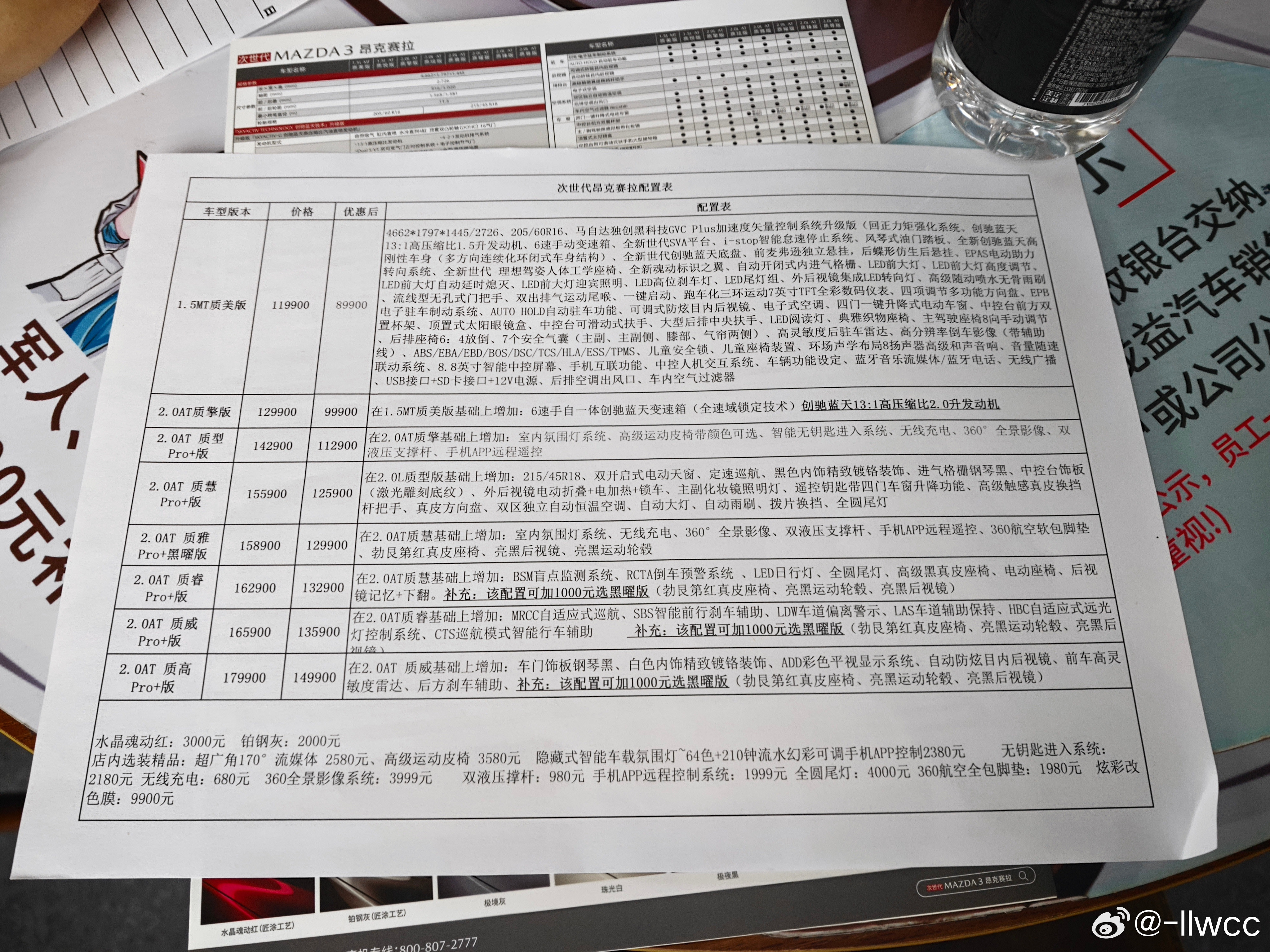 现在马自达4S店的配置单我都看不懂了和官方都不一样而且主推的就是这些“增配车”我