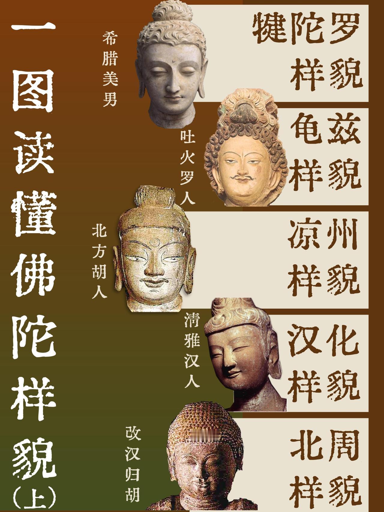 牢A终于讲到西方宗教了再看中华文化的力量有多强？其实每个中国人骨子里，就是天