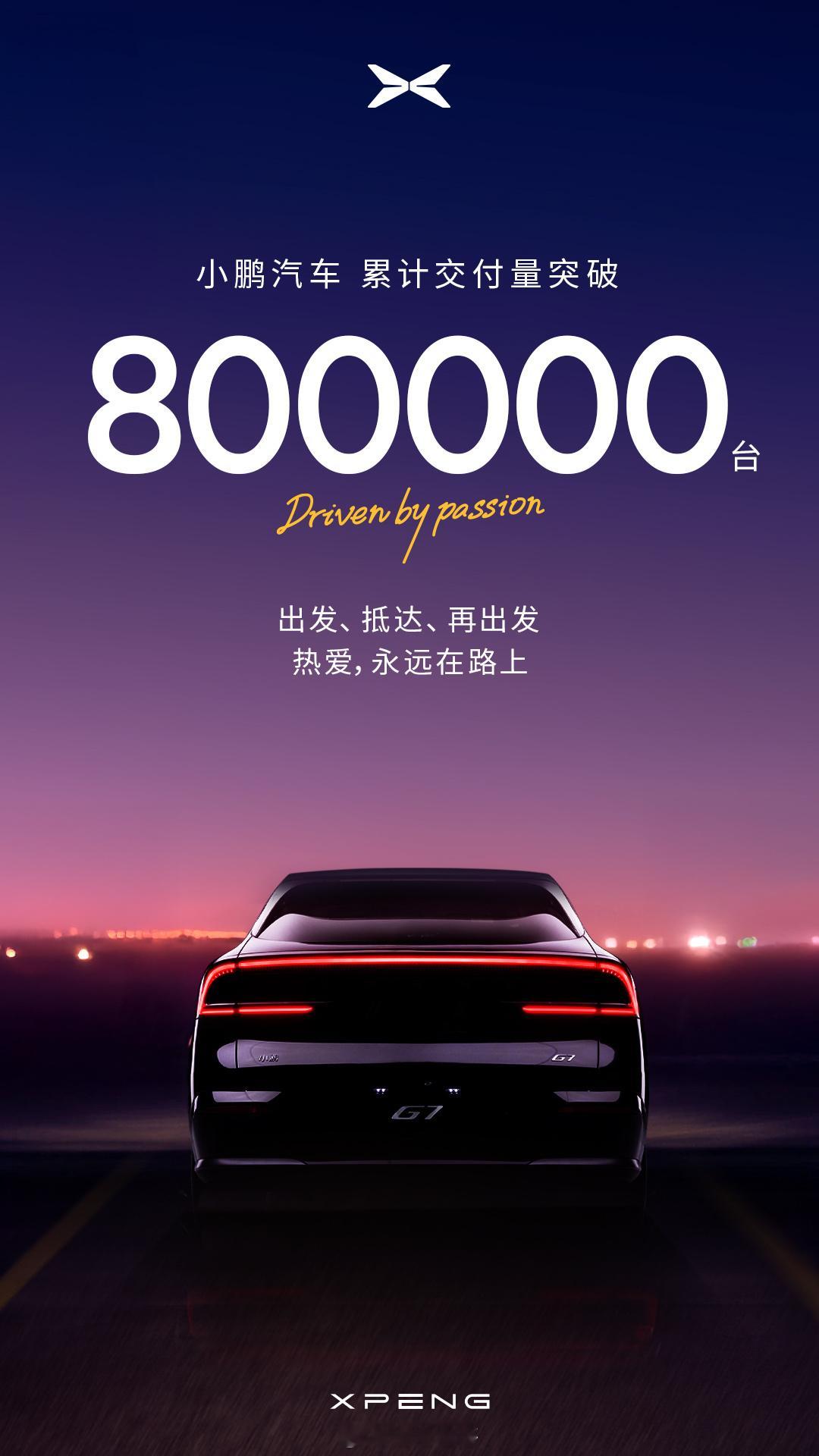 恭喜小鹏汽车累计交付破80万台！从去年MONAM03开始就一直在走上坡路，现在