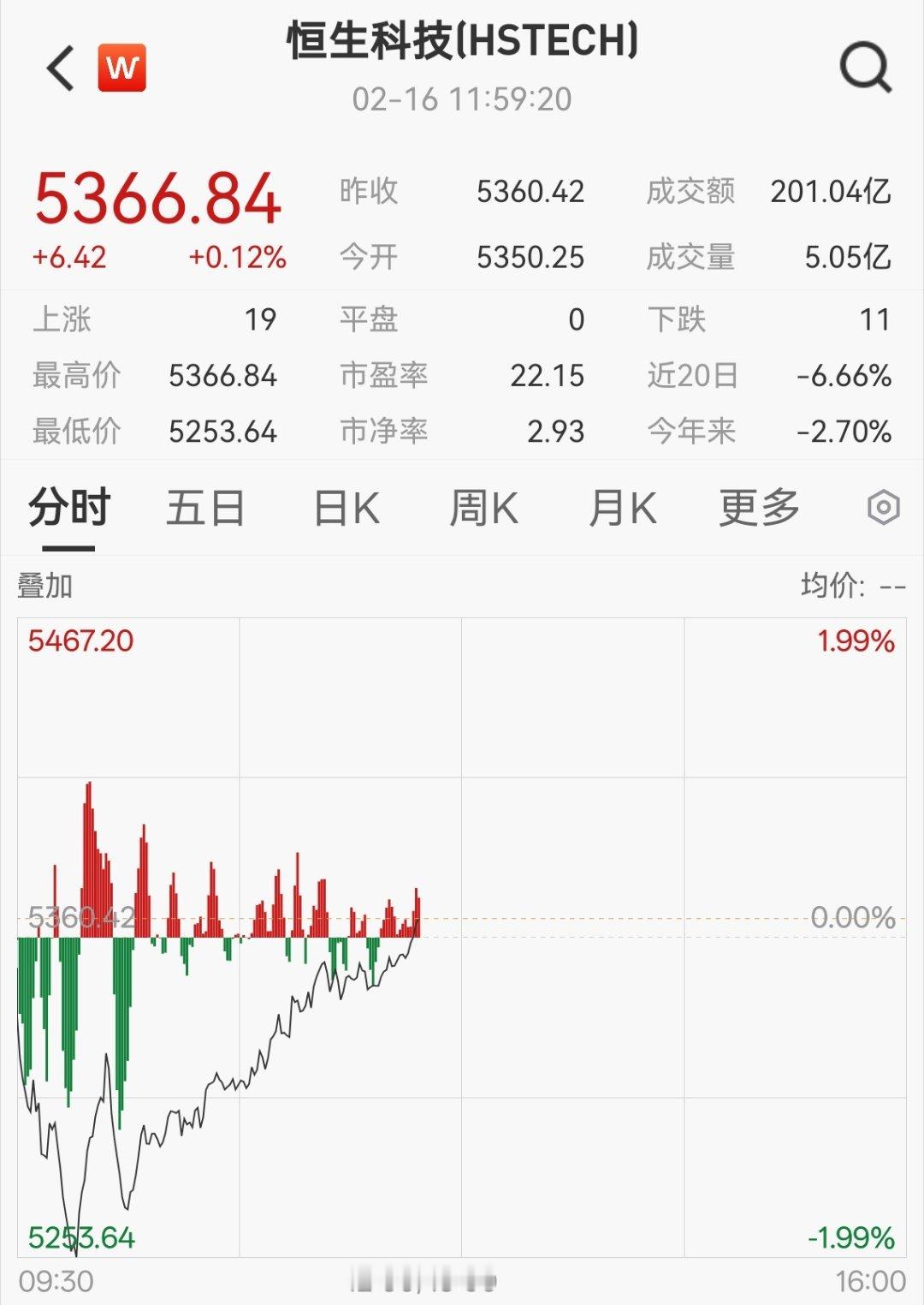 香港还是比较重视除夕的传统