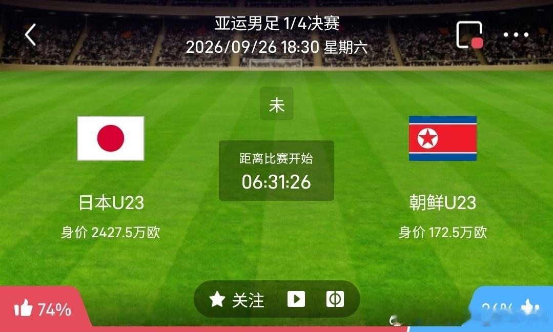 日本U23vs朝鲜U231️⃣日本U23（亚运男足1/4决赛）✅利好：全队身